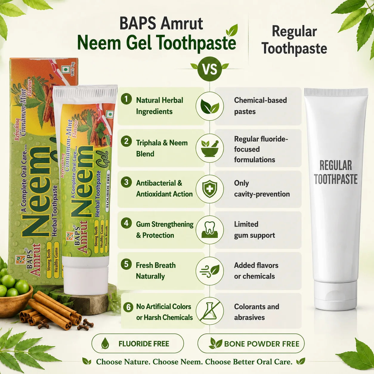 Neem Gel Toothpaste