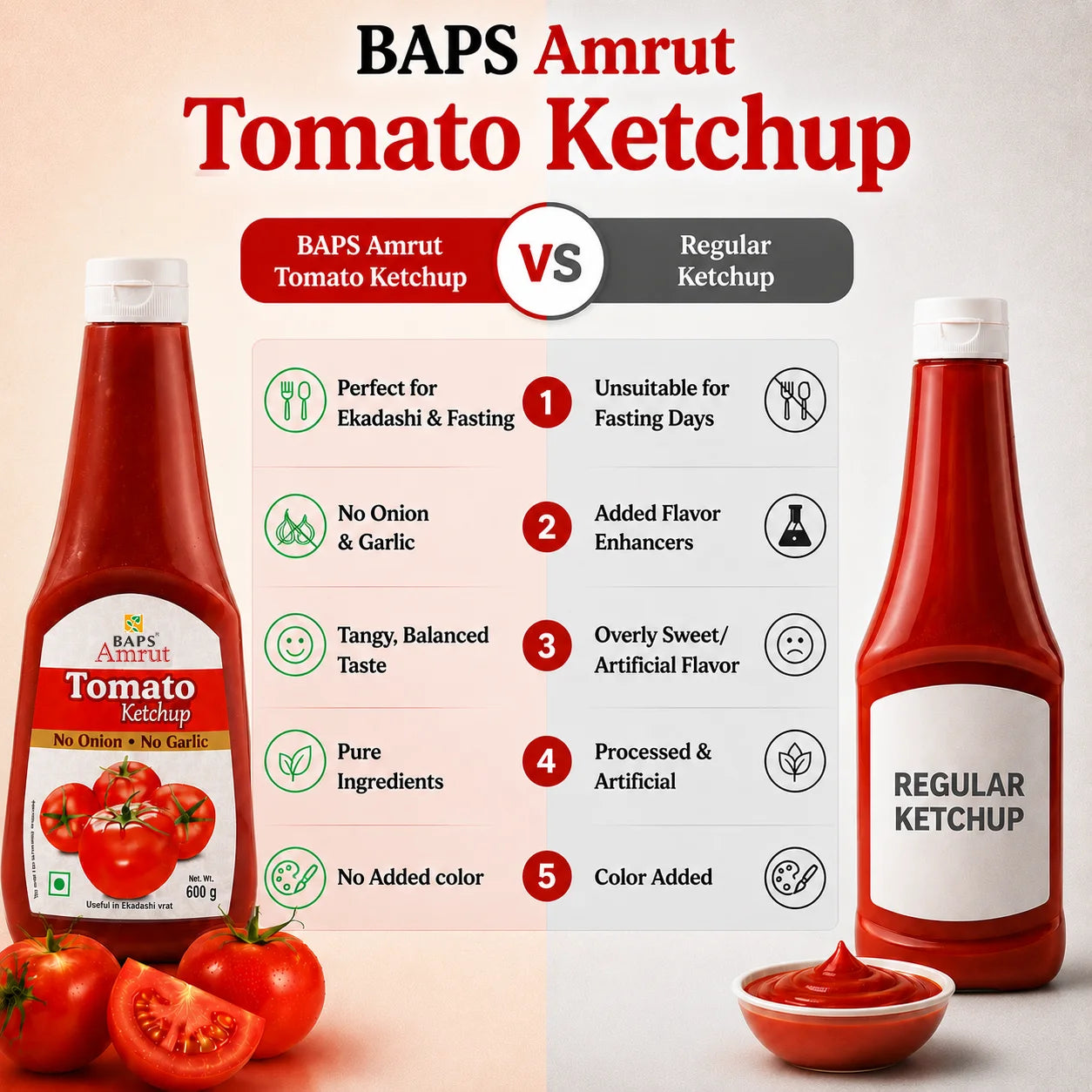 Tomato Ketchup- Tomato Based Condiment