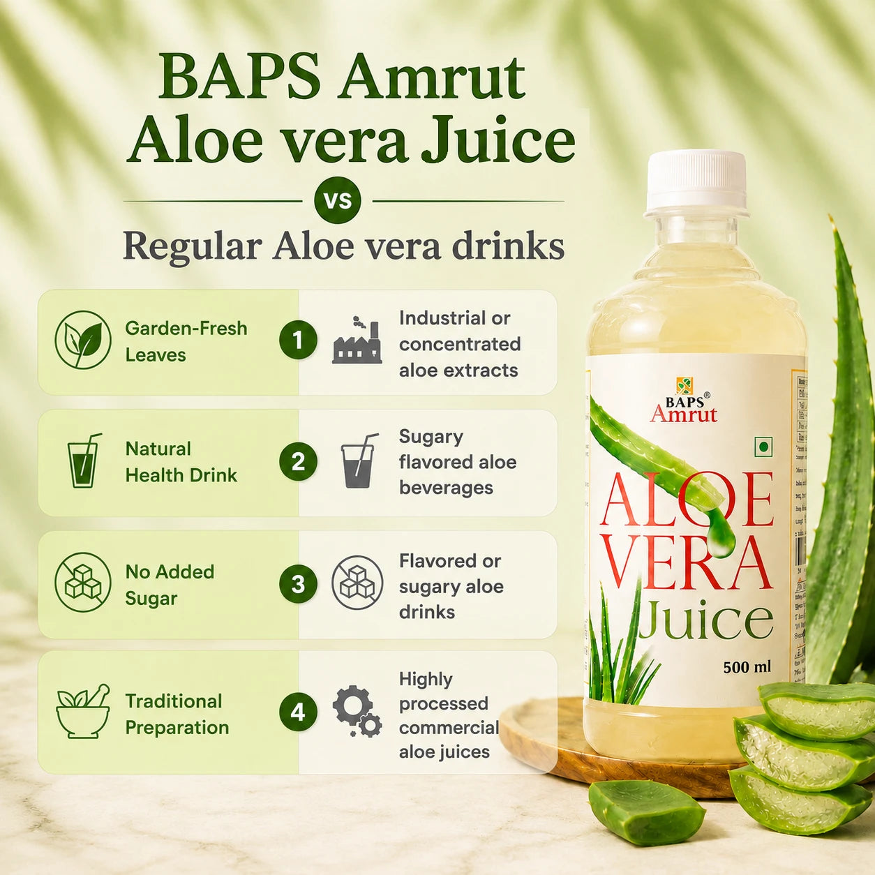Aloe Vera Juice- Daily Wellness Herbal Juice