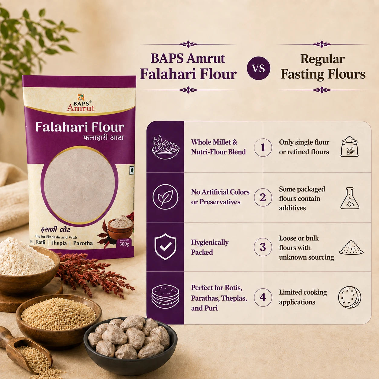 Falahari Flour- Satvik Kitchen Multigrain Fasting Flour