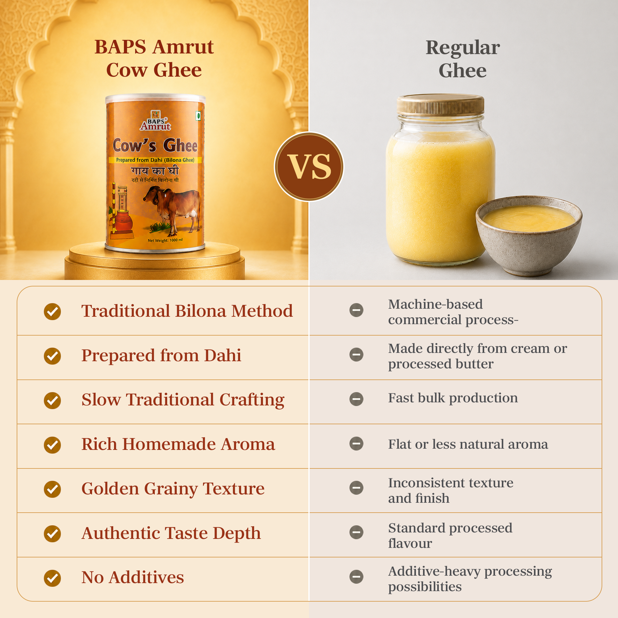 Cow Ghee- Bilona Method Cow Ghee