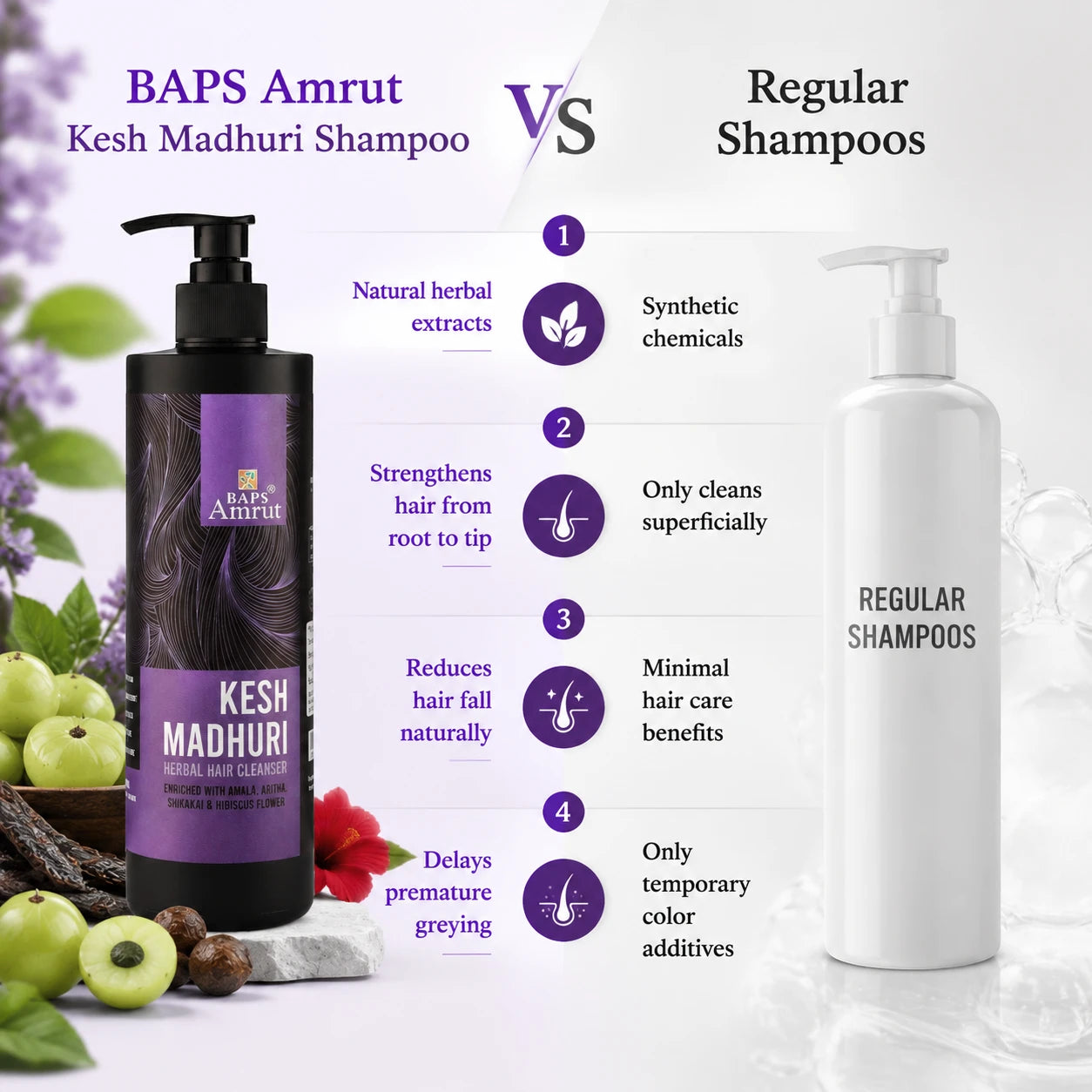 Keshmadhuri Shampoo- Herbal Hair Cleanser with Traditional Botanicals