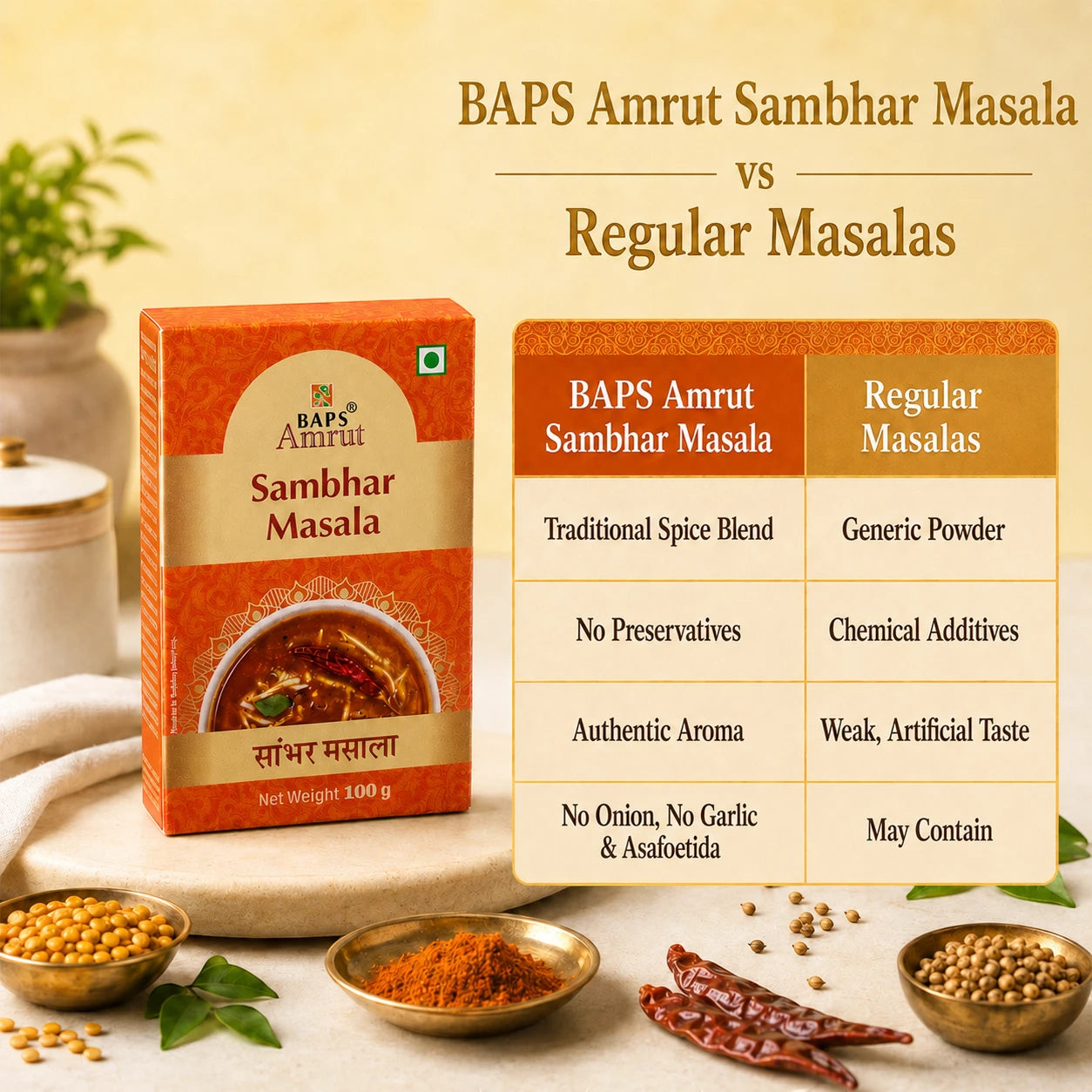 Sambhar Masala