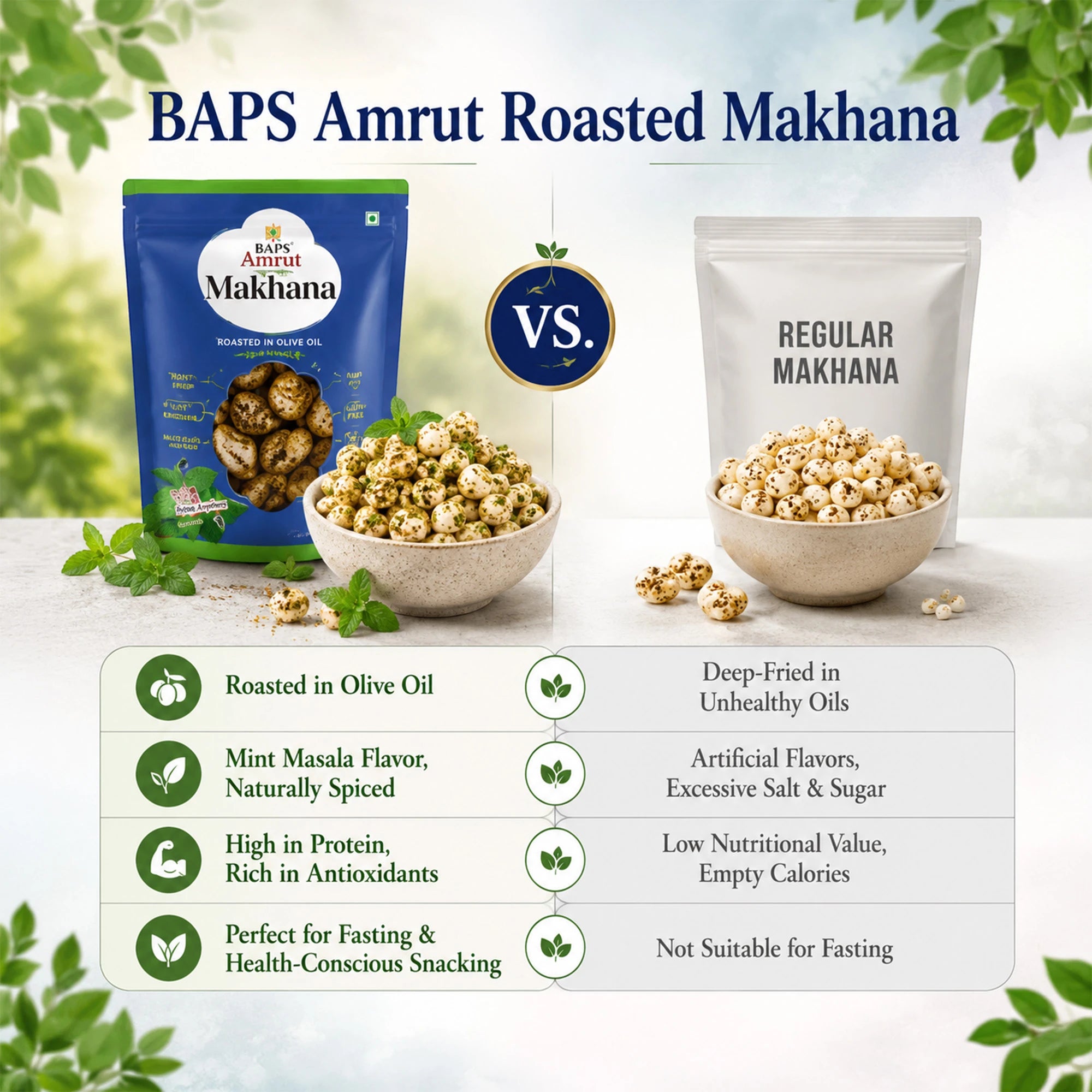 Makhana Mint Masala- Roasted Makhana Snack