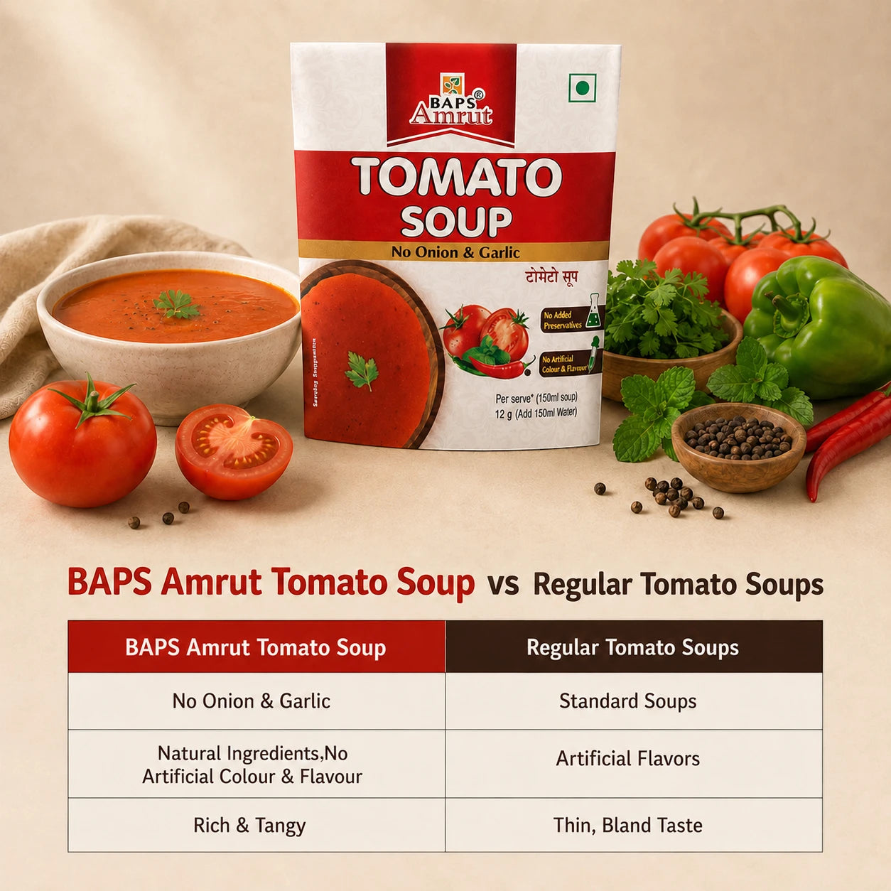 Tomato Soup