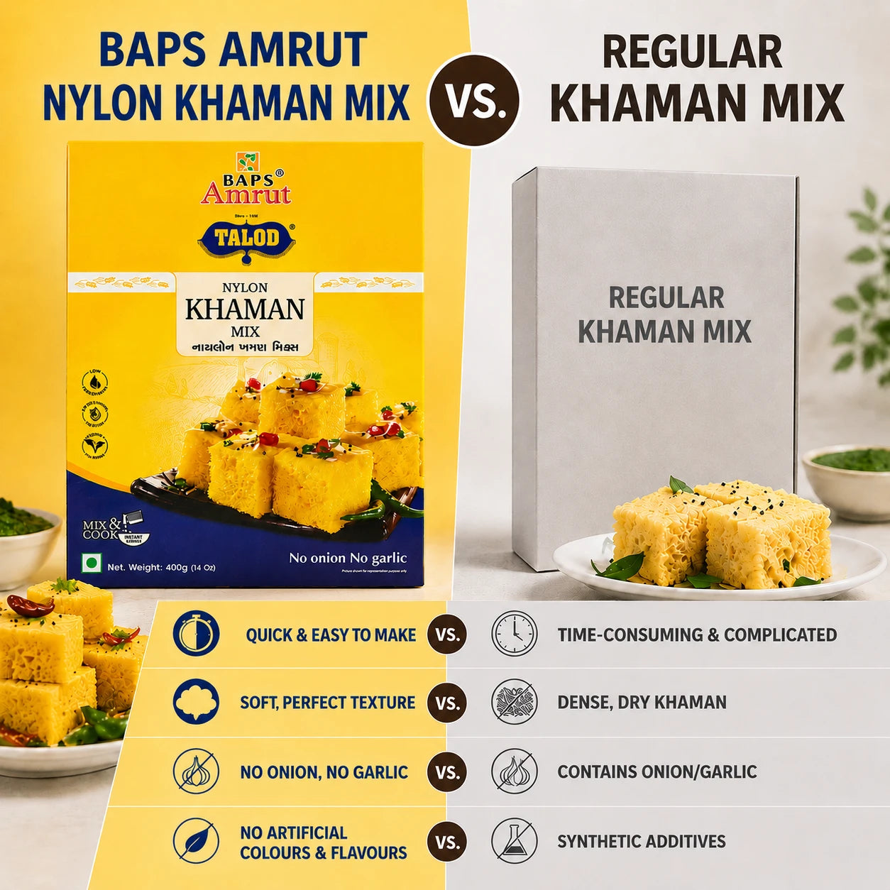 Nylon Khaman Mix- Satvik Kitchen Instant Gram Flour Snack